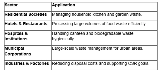 Benefits of Organic Waste Converters for Sustainable Waste Management
