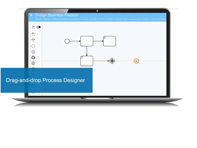 Struggling with Outdated Manual Business Processes? Contact BPM Platforms