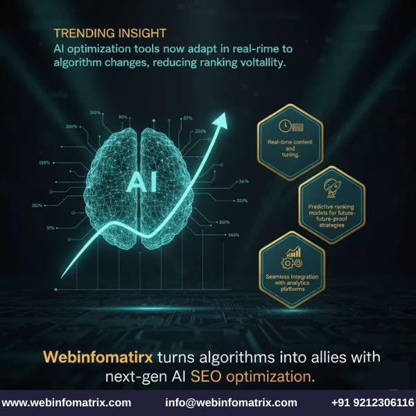 How AI SEO Optimization Drives Growth for U.S. Brands | Webinfomatrix