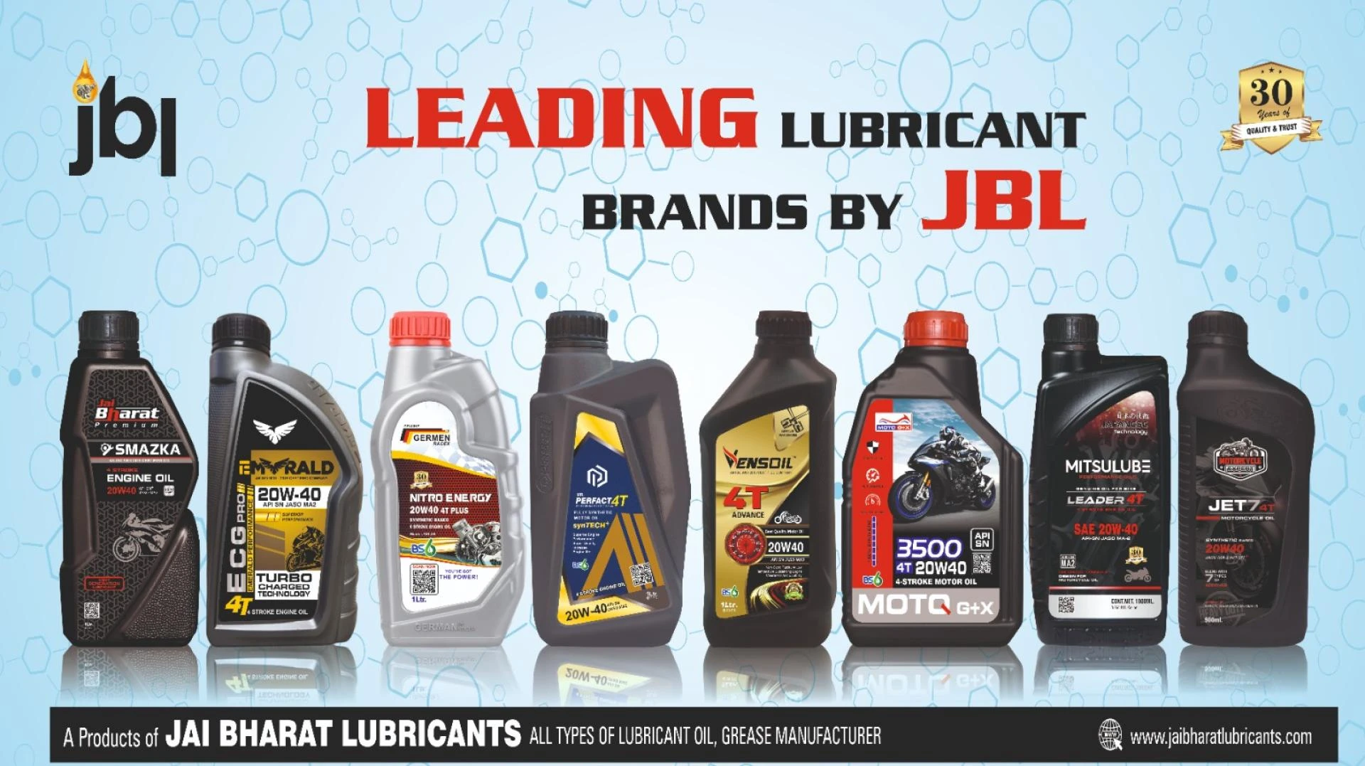 Best Bike Engine Oil