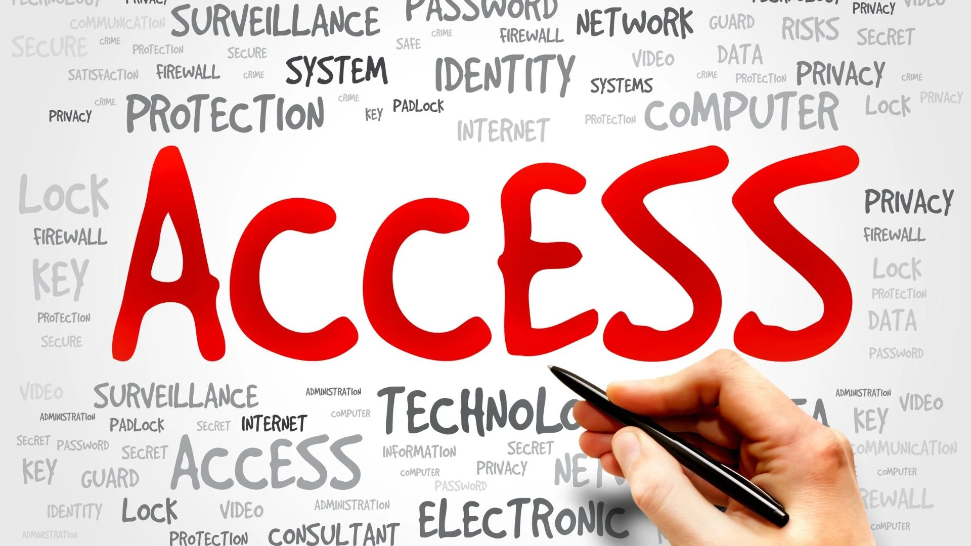 Access ERP System for Small and Mid-Sized Businesses: What You Need to Know