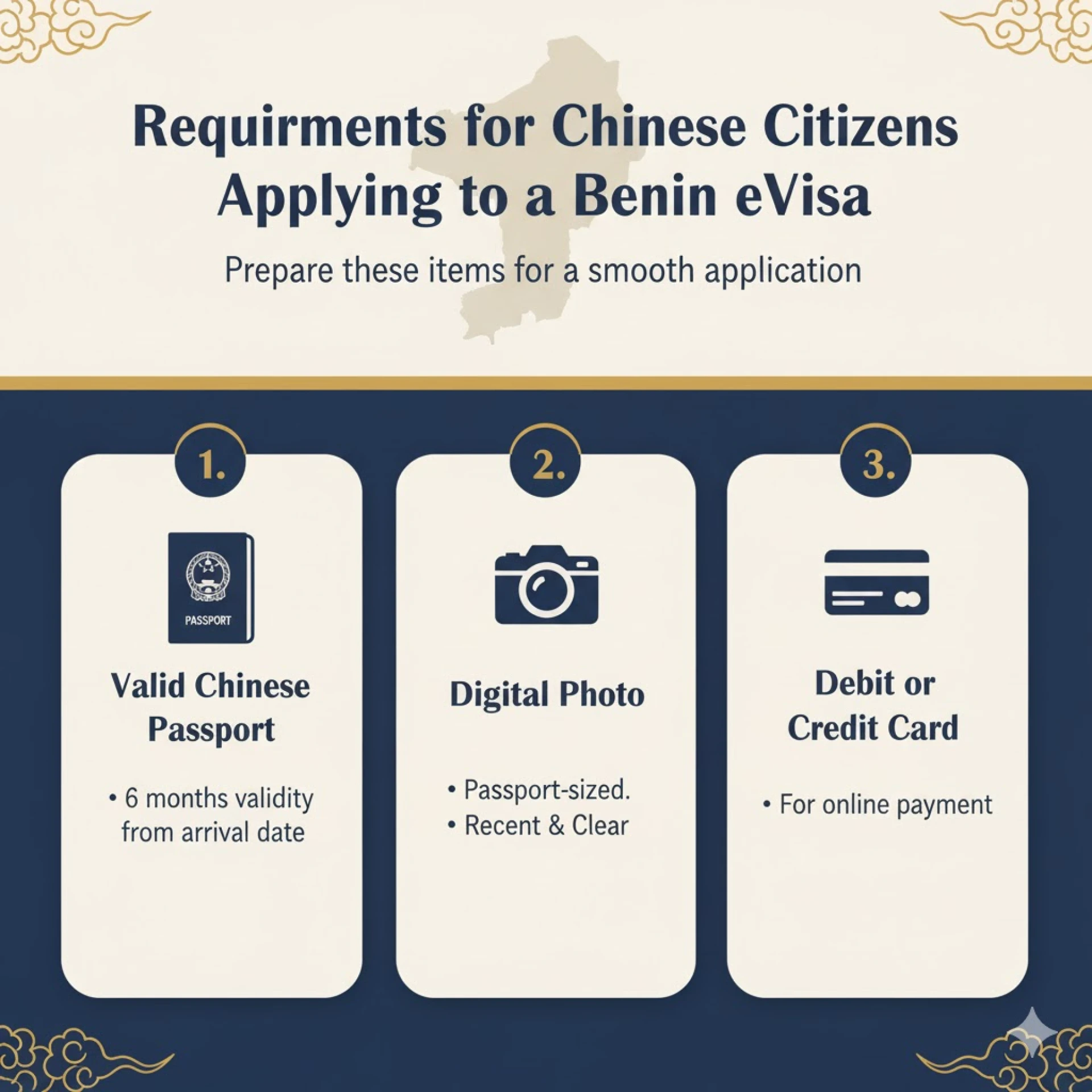 Benin eVisa for Citizens of China