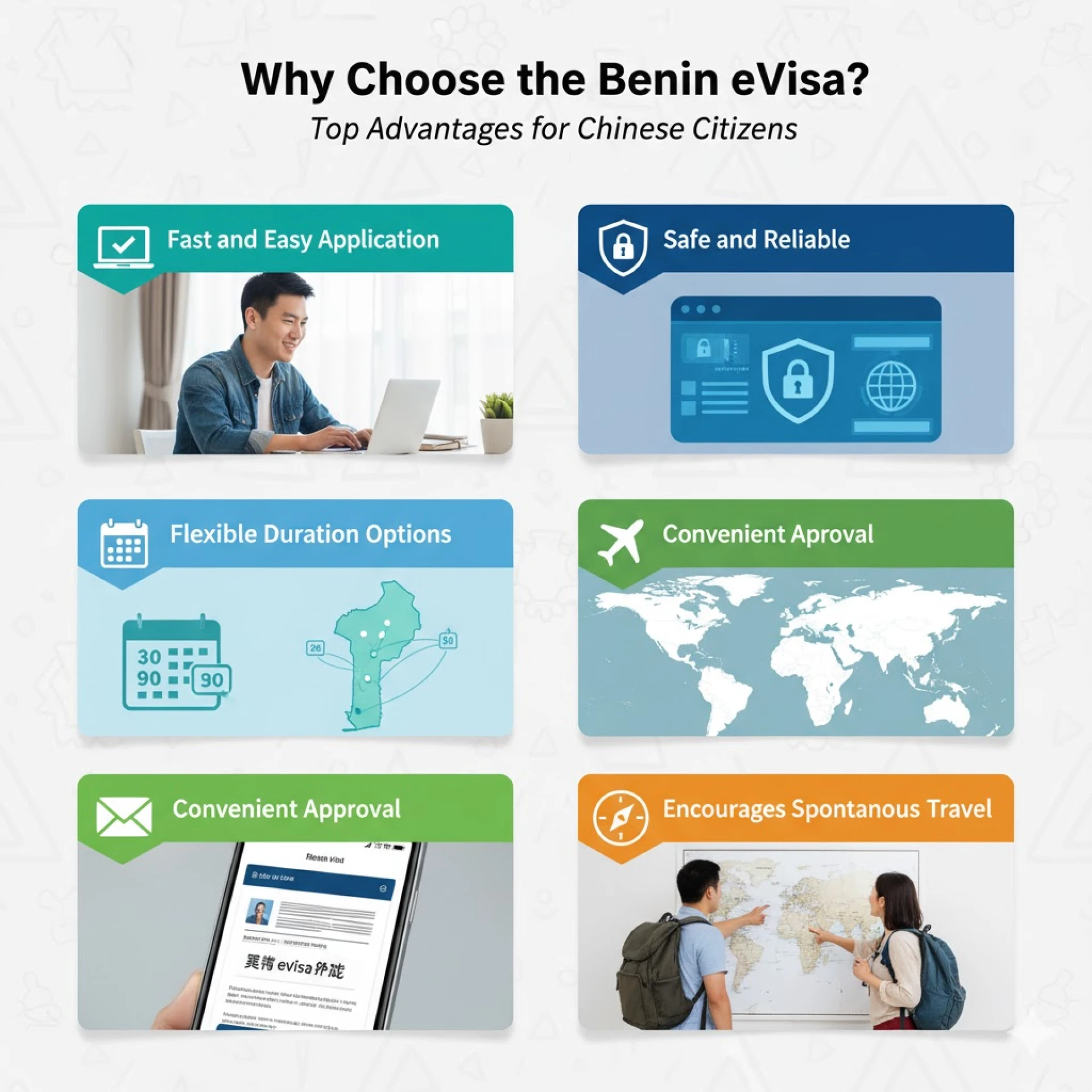 Benin eVisa for Citizens of China
