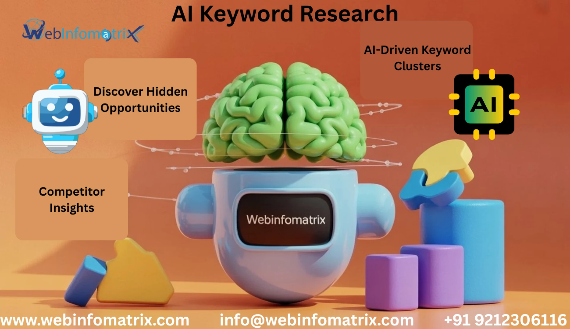 AI Keyword Research | Dominate Niche Markets with Precision SEO