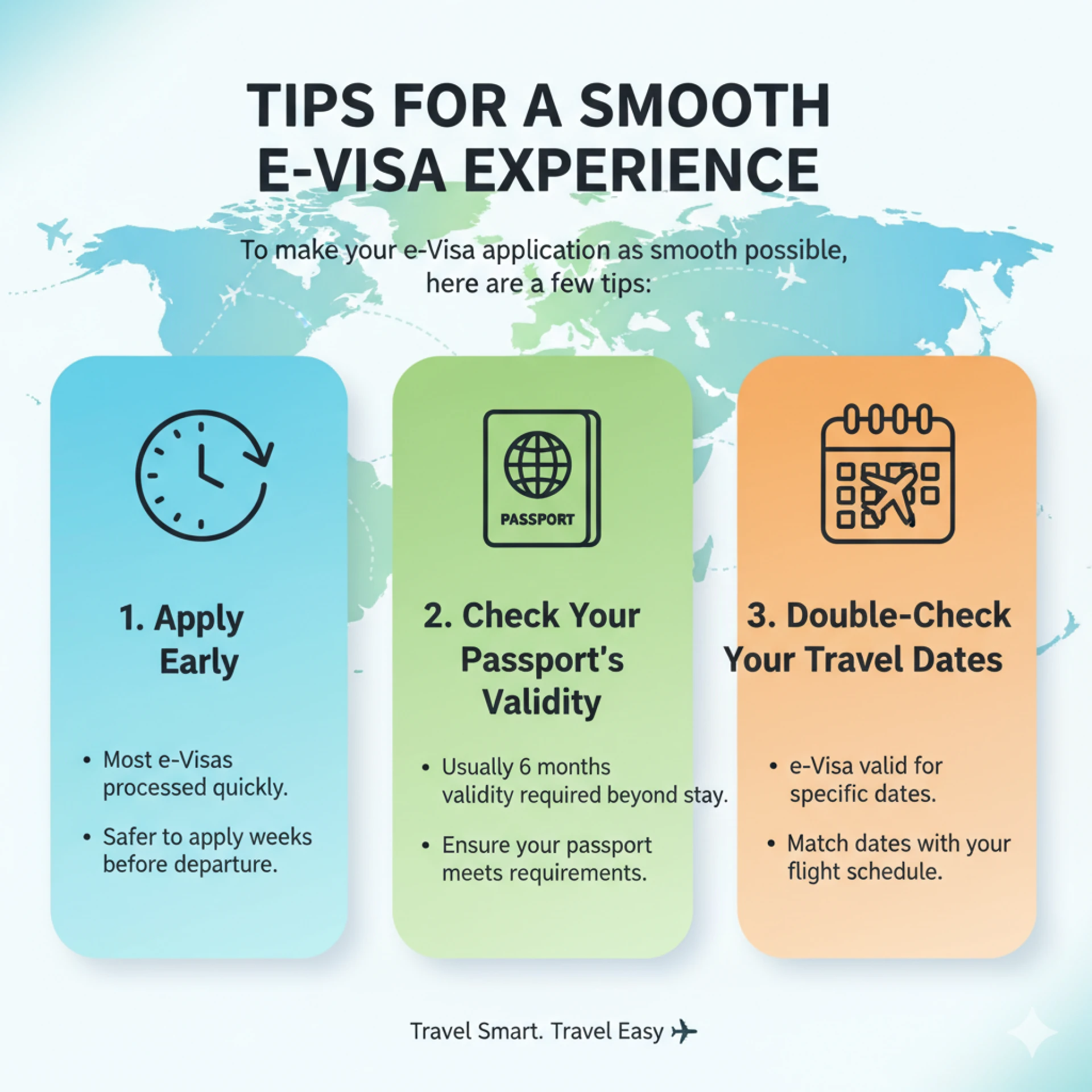 Apply e-Visa from Palau