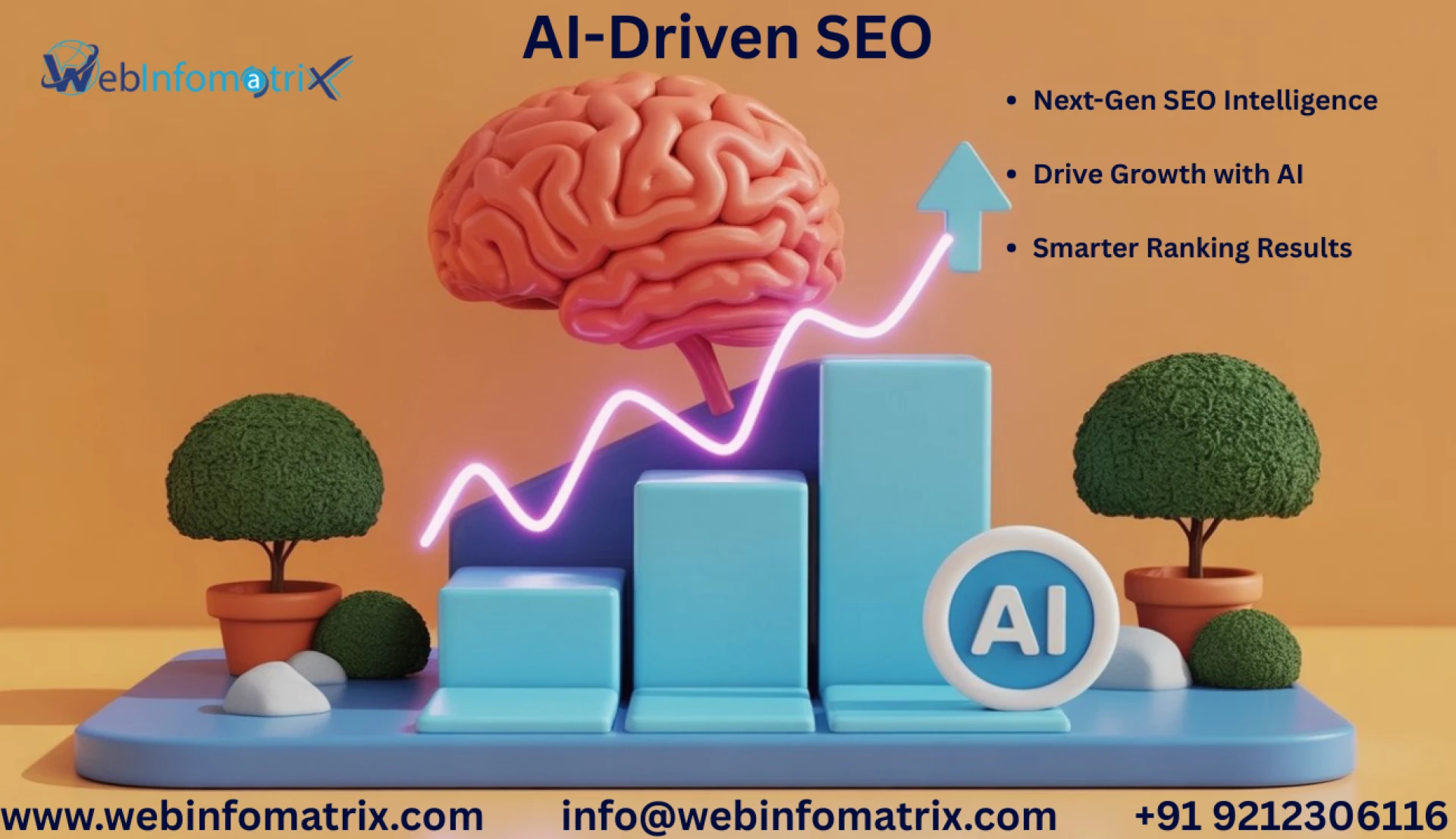 AI SEO Optimization That Doubles Your Traffic Fast