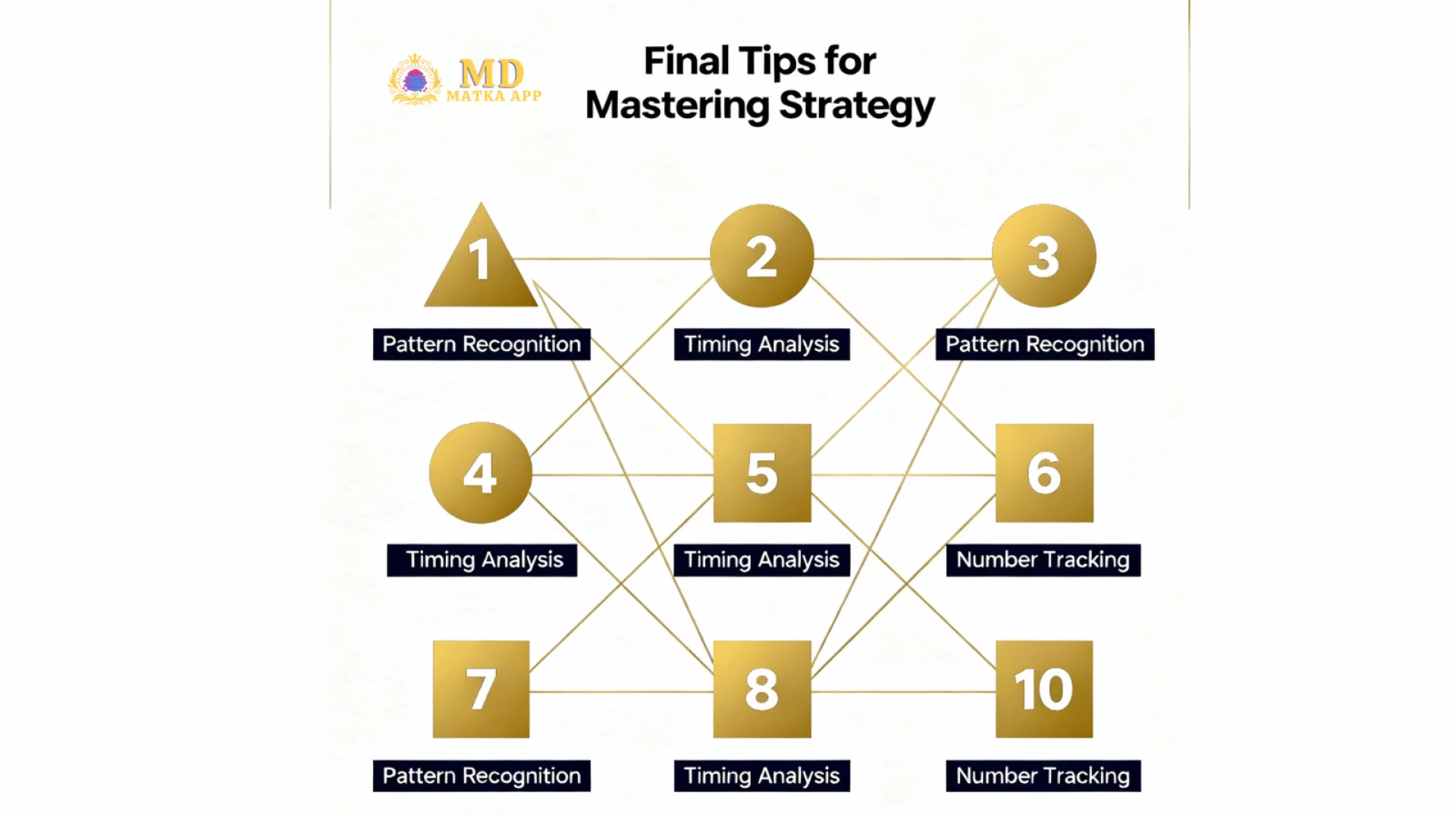 Indian Rajdhani Matka Results: Expert Tips and Strategies