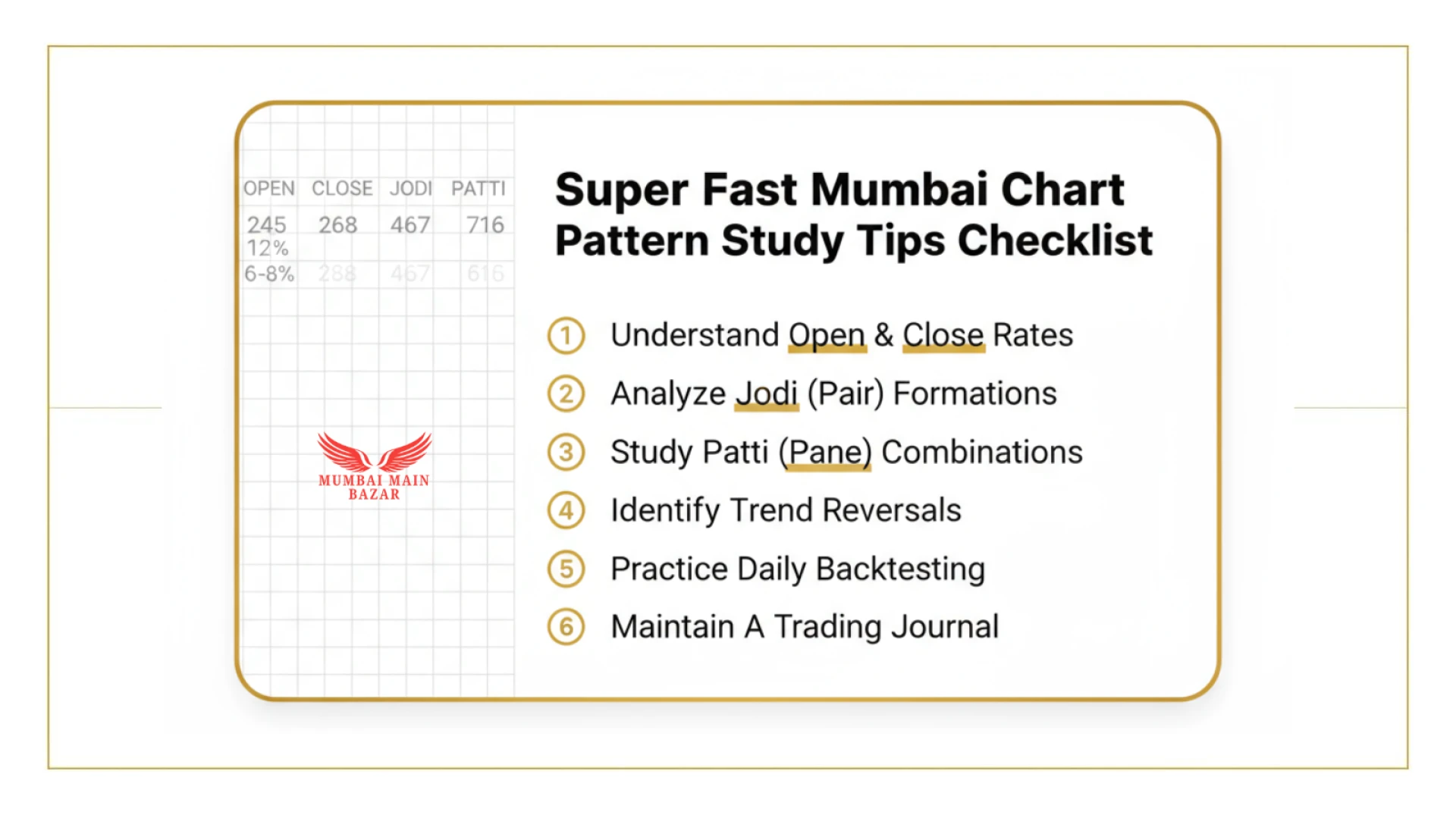 Super Fast Mumbai Chart 7 Powerful Tips for Beginners