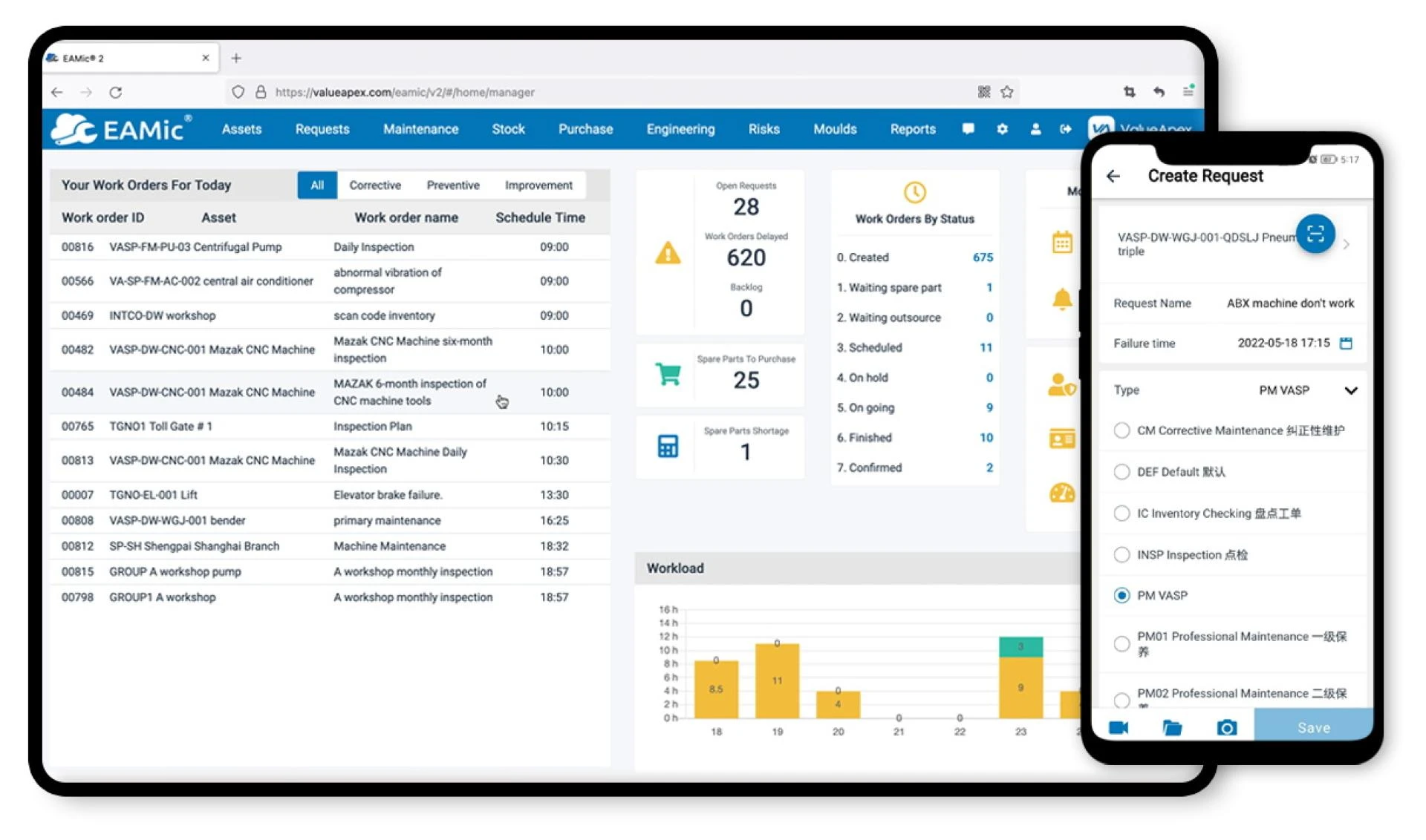 Chemical Asset Management Software: A New Engine for Efficient Operations