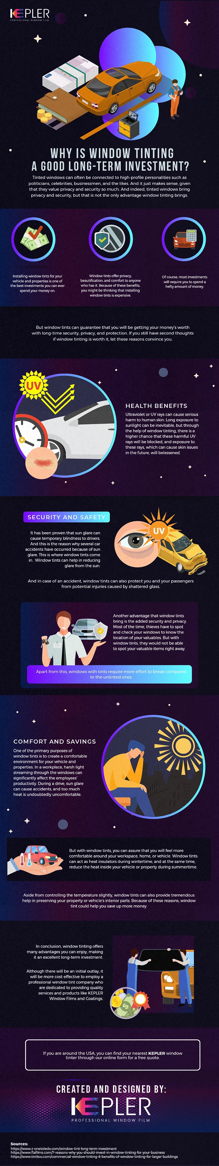 Why Sports Car Owners Prefer High-Performance Ceramic Tint