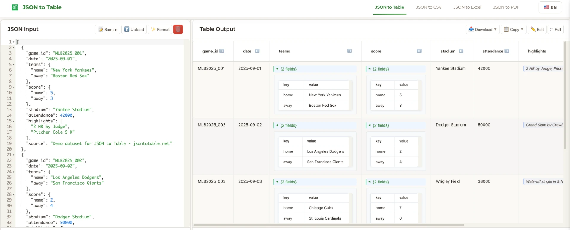 Easily Convert JSON to Table with Our Intuitive JSON Formatter and Converter Tool