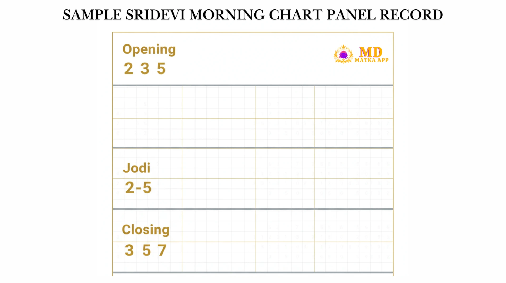 Sridevi Morning Chart Panel: Live Result & Insider Tips