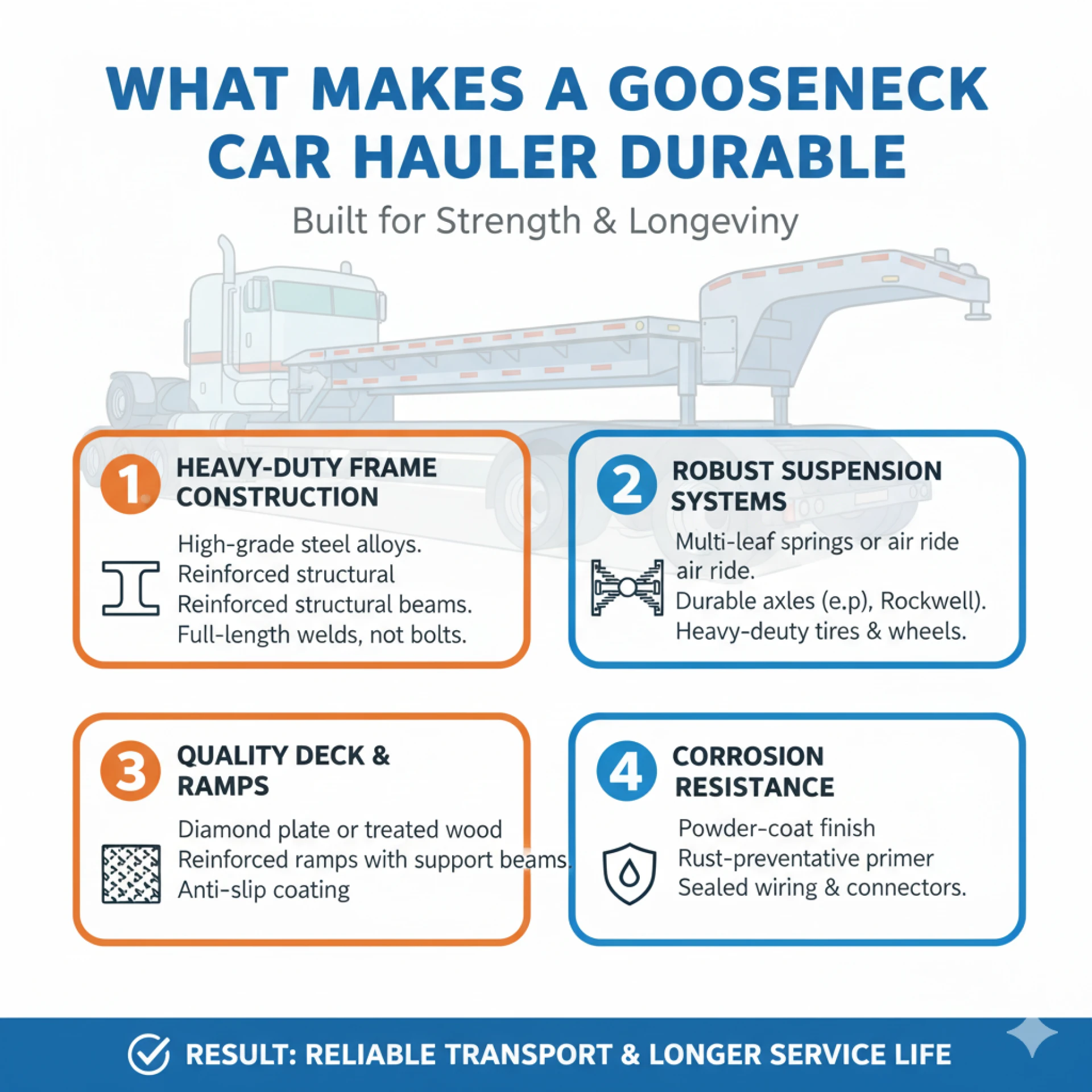 Gooseneck Car Haulers Designed for Maximum Durability