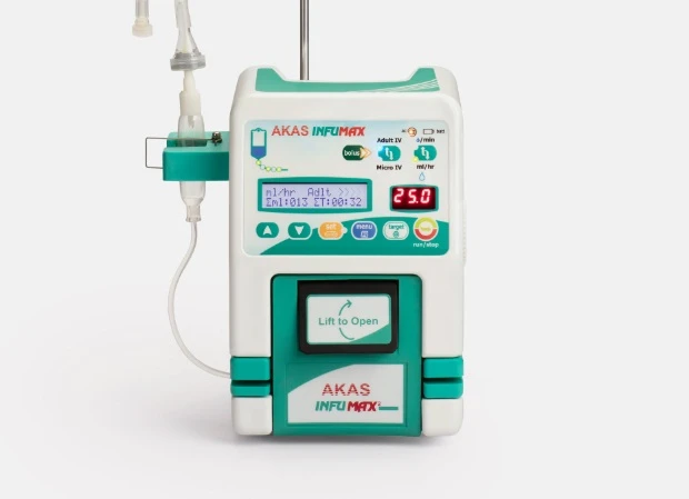 Data-Driven Insights from Infusions Pump Distributors