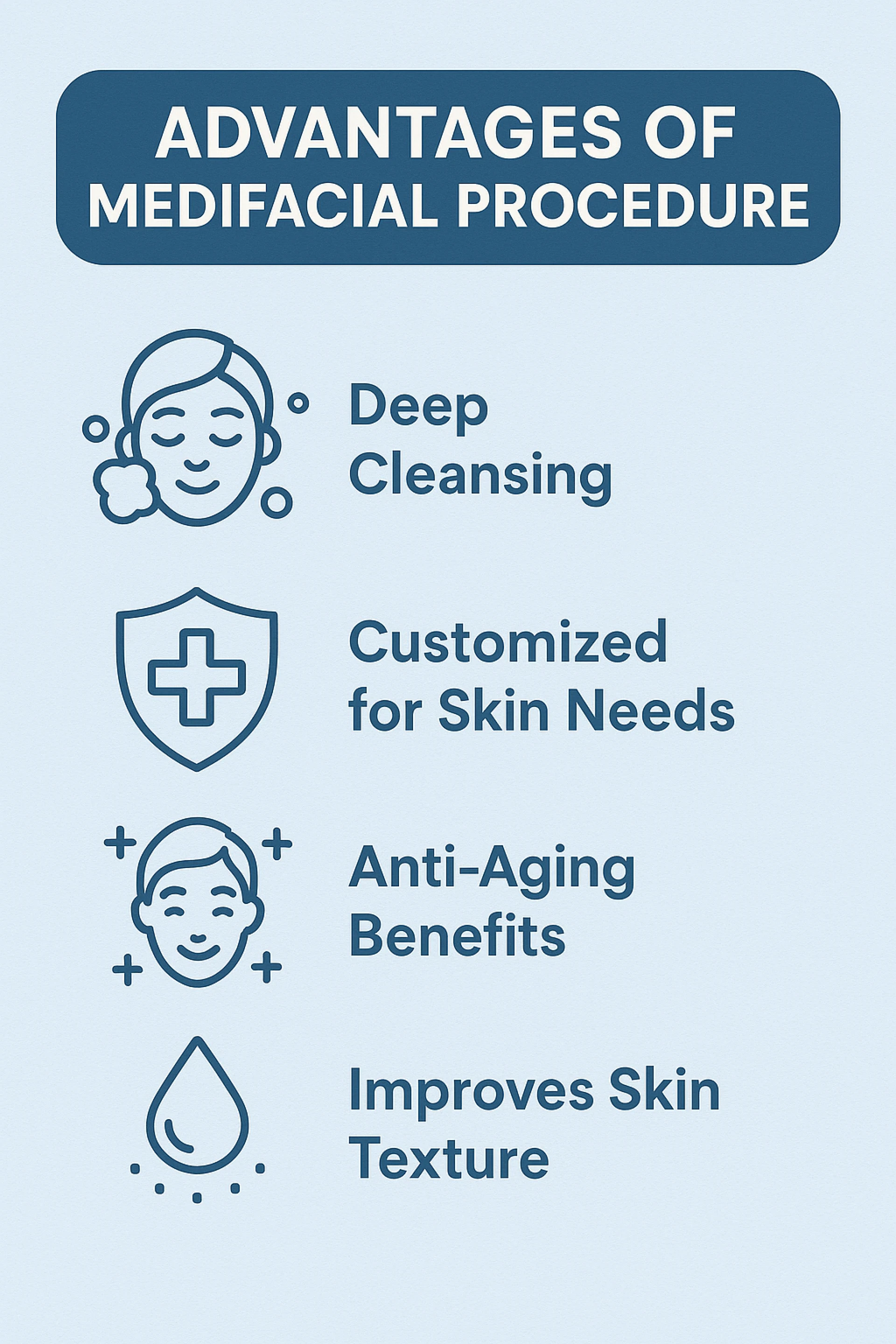 What are the Benefits of Medifacial Treatment?