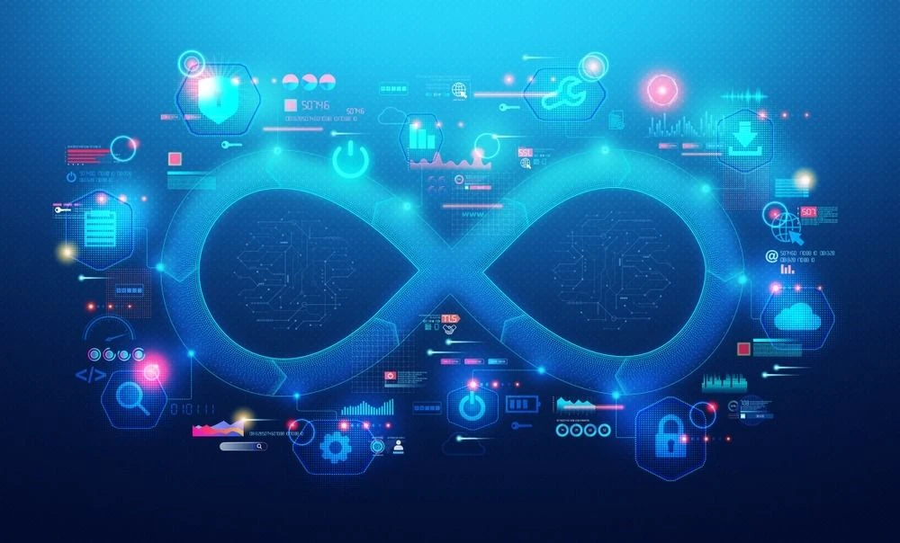 The Future of App Development: How DevOps and AI Are Powering Continuous Innovation