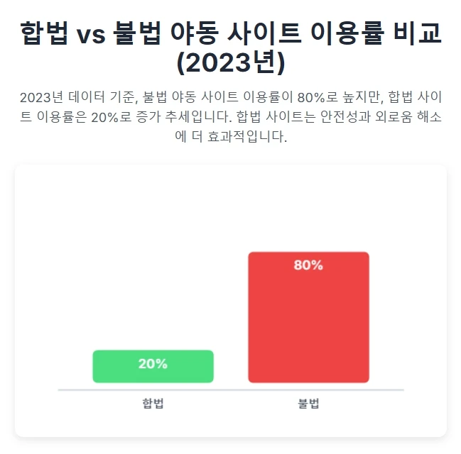 한국야동 | ✅구글검색 빠른주소✅ 원클릭으로 직행하는 성인 전용관