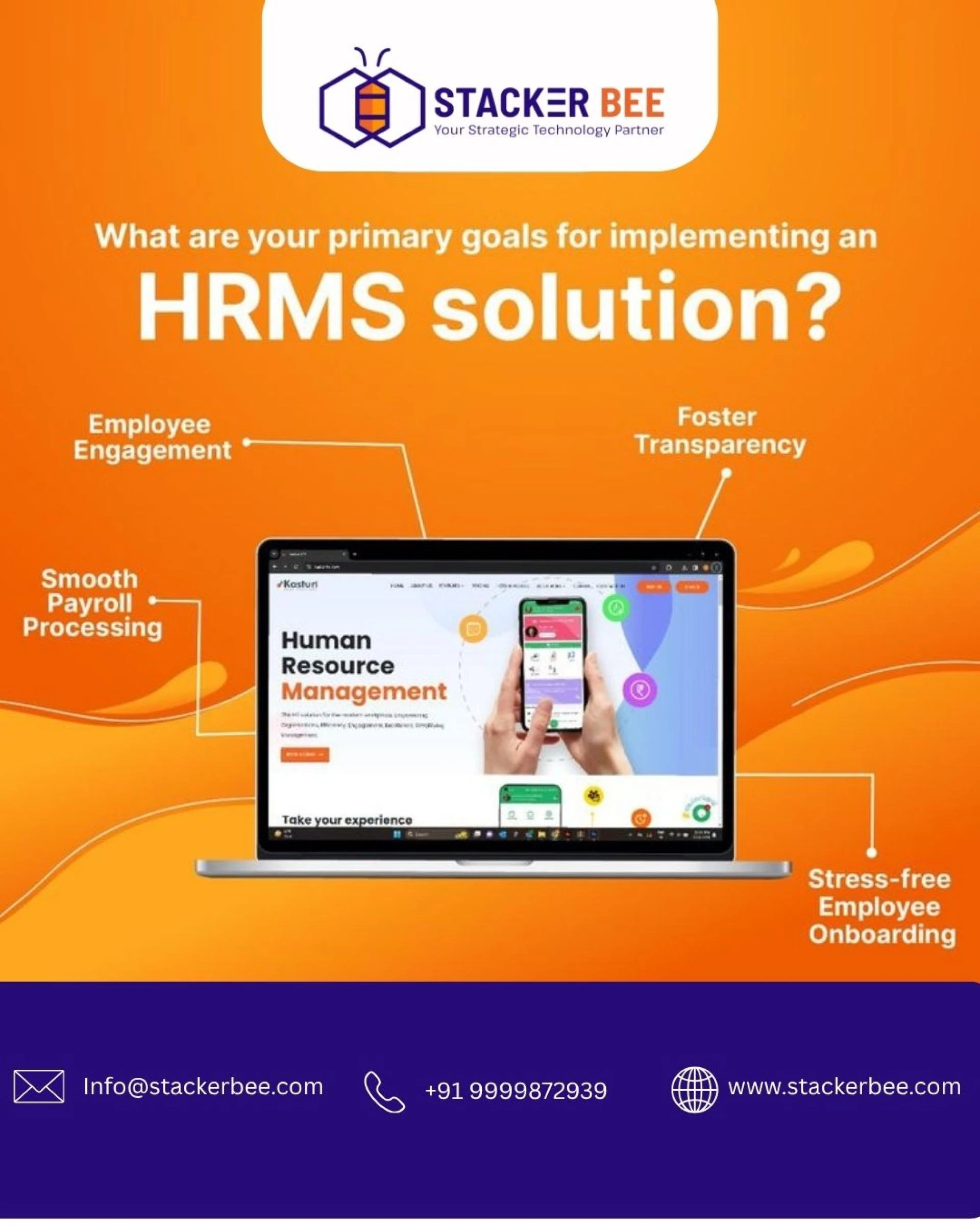 The Future of Workforce Management: How HRMS Software is Transforming Businesses