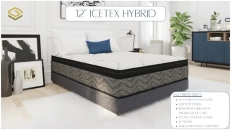 One Mattress for All Types of Sleeping Positions & Comfy Sleep