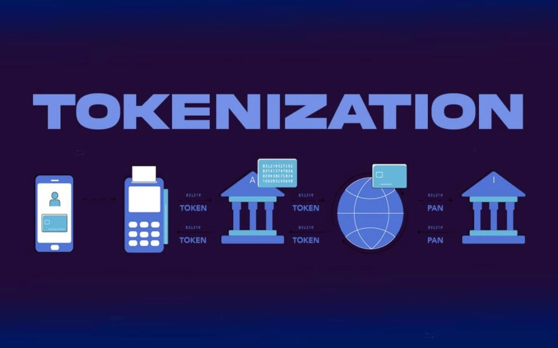 How Global Regulatory Frameworks Are Shaping Tokenized Assets in 2026