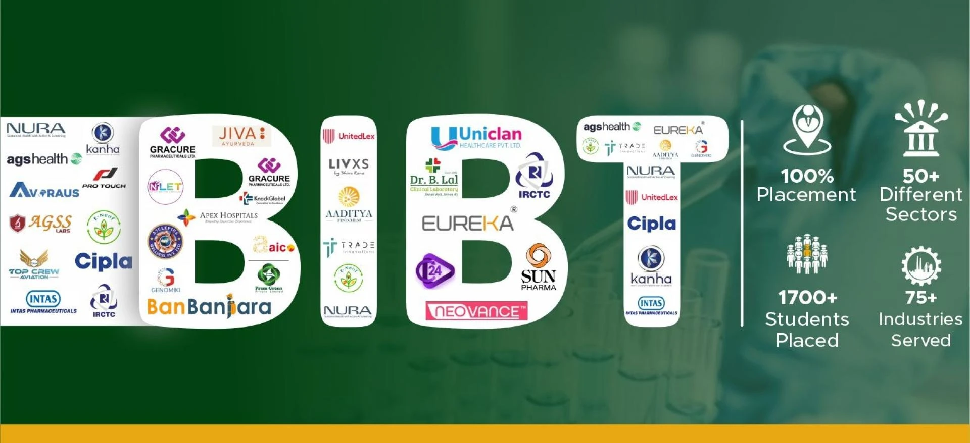 BITP 2026: The Biotech Internship That Makes You Job-Ready