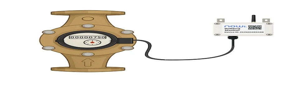 Intelligent Solutions to Maximize Energy and Water Use in Architectural Constructions