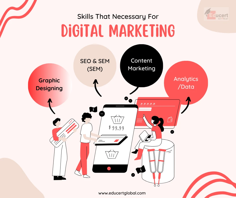 Digital Marketing Course in Lucknow vs SEO Course -Complete Comparison Guide