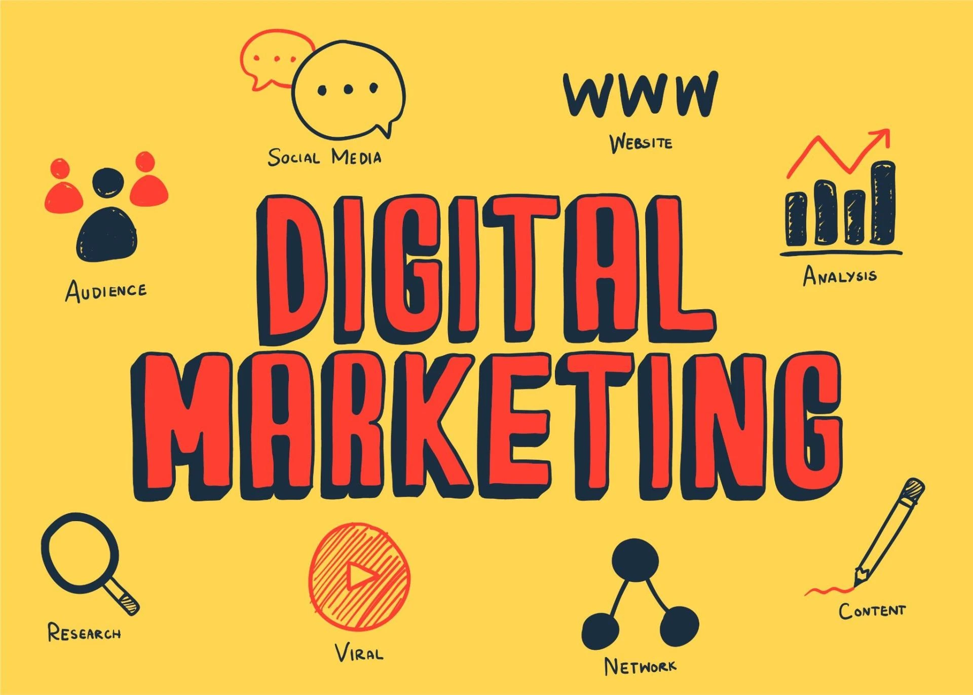 Best Digital Marketing Agency in Hyderabad: Empowering Businesses to Grow Online