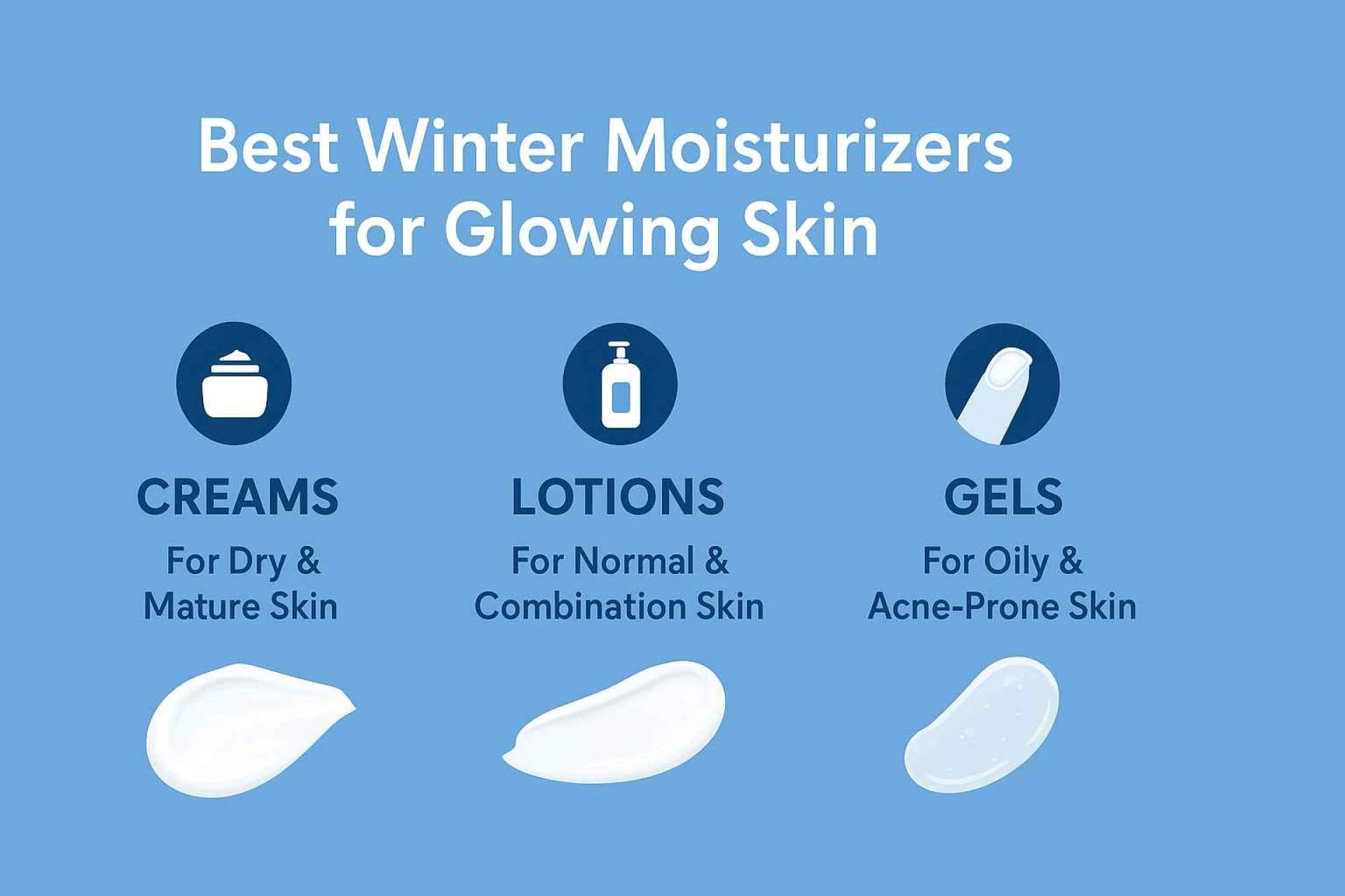 Stop Dry Winter Skin: Your Path to a Radiant Glow in Lucknow