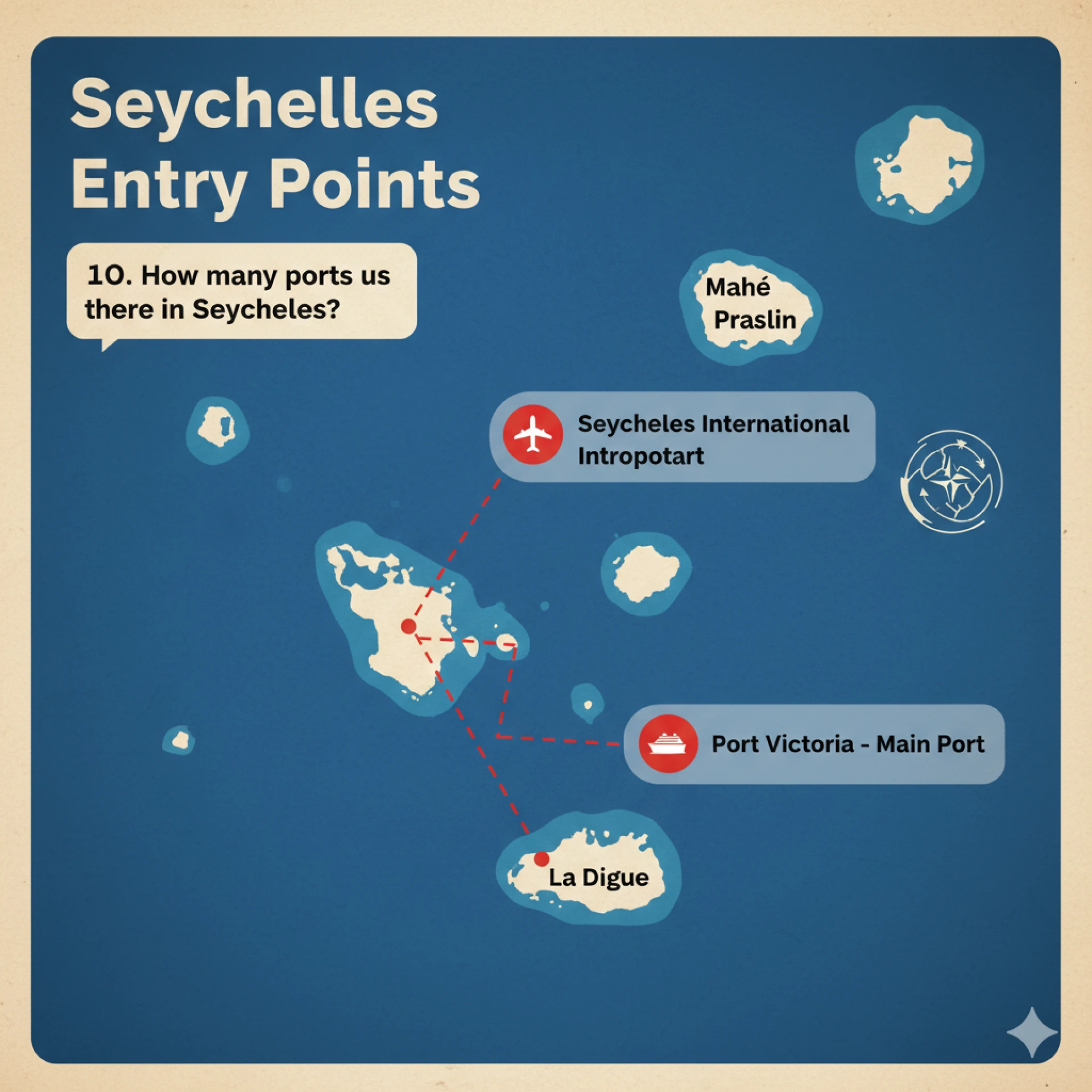 Applying for Seychelles Travel Authorization