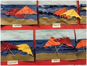 Art Curriculum: Promoting Growth Mindset in Elementary Students