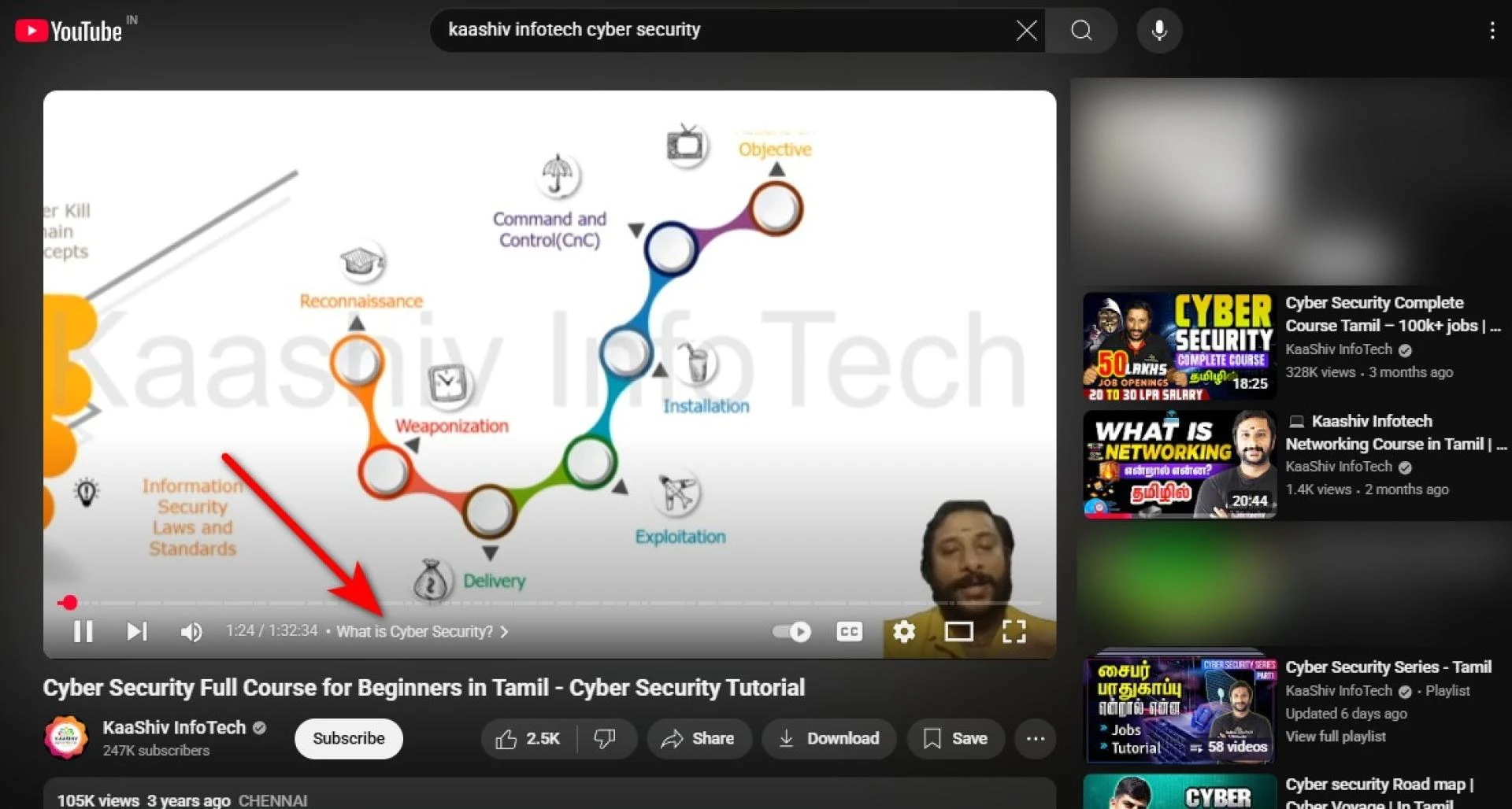 🧠 Enumeration in Cyber Security: The Hidden Phase of Ethical Hacking