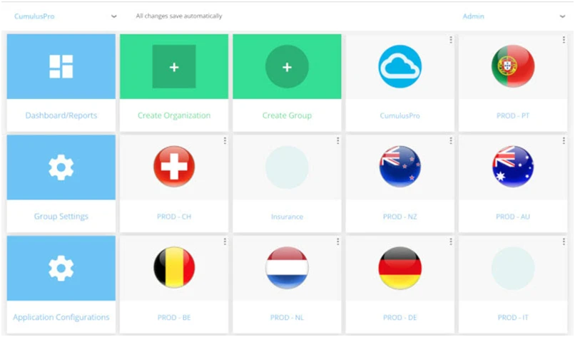 Streamline & Perform Business Operations without Errors Using BPM Automation Tools