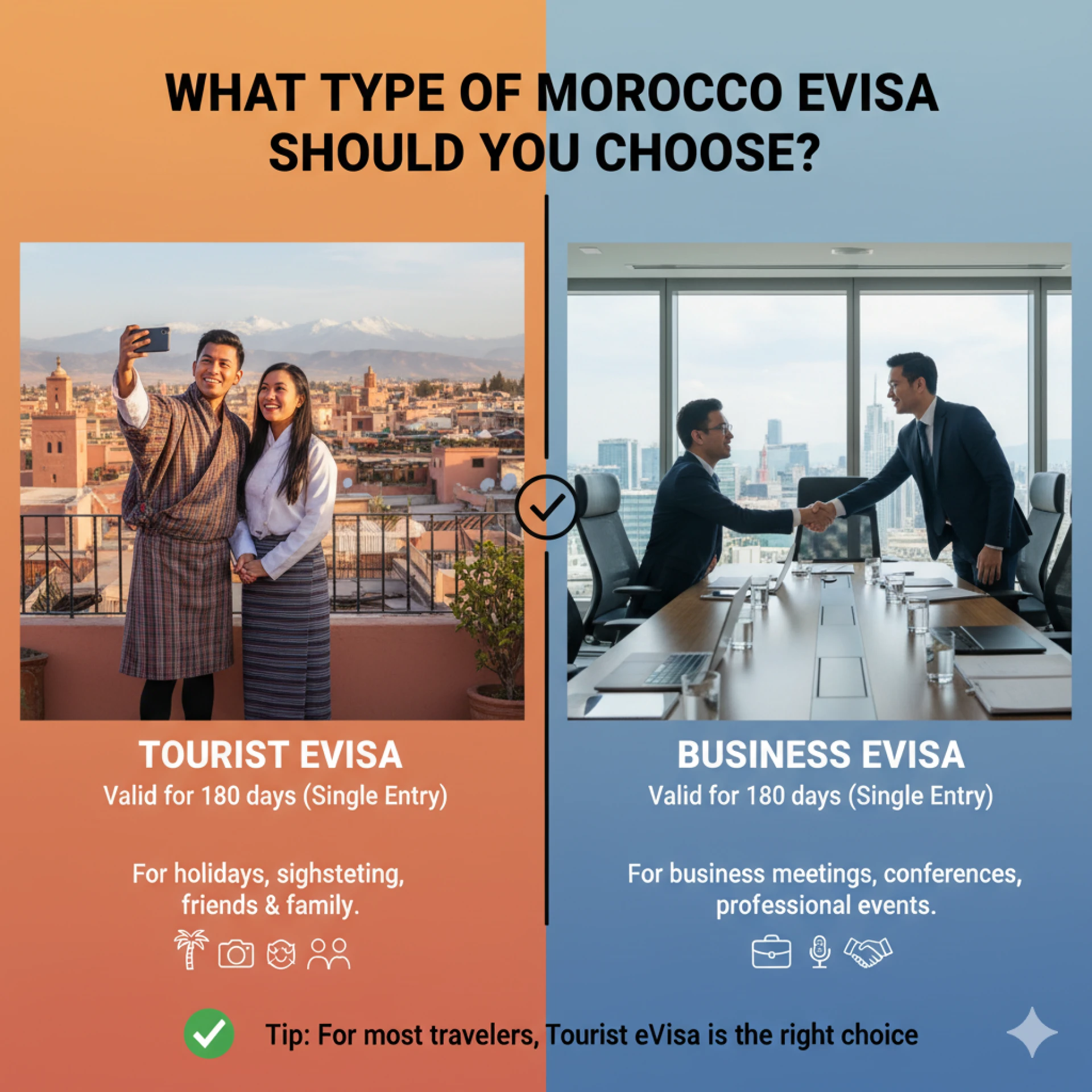 Moroccan visa online for Bhutanese citizens