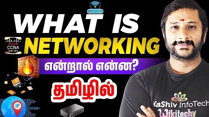 π What Is Networking?