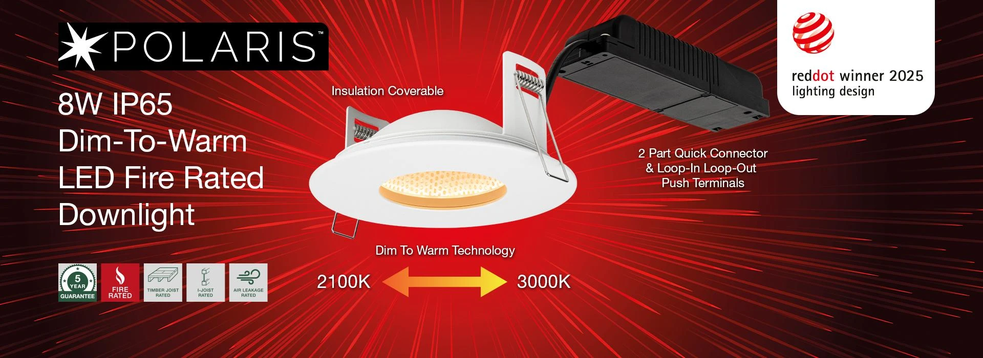 LED Bulb Manufacturers: Delivering Quality, Efficiency & Advanced Lighting Solutions