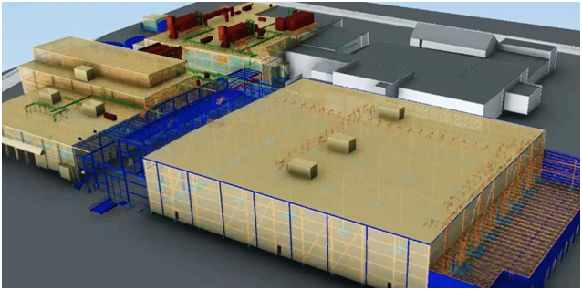 Warehouse Automation: A Detailed Project Addressing Warehouse Requirements