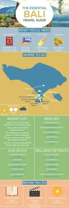 Bali Villas Seminyak