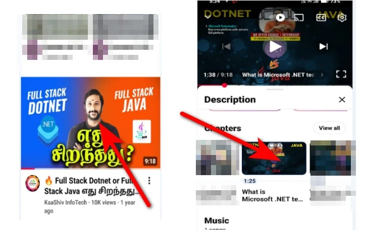 Full Stack Dotnet or Full Stack Java which is Best ?