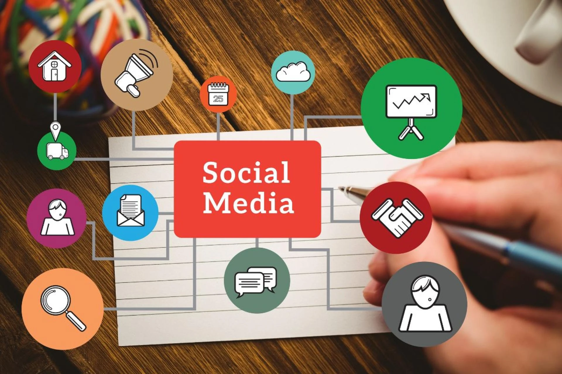 How Integrated Digital Marketing Drives Success for Saskatoon Businesses