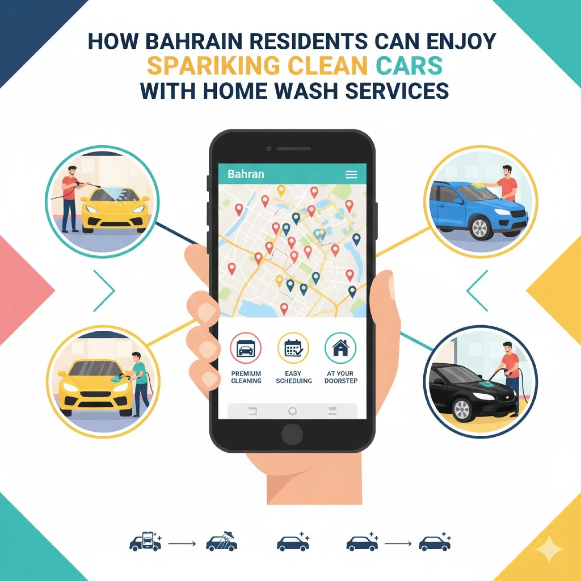 How Bahrain Residents Can Enjoy Sparkling Clean Cars With Home Wash Services