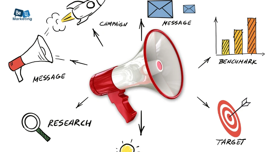 Facebook Advertising Agency Services that Deliver Real Results