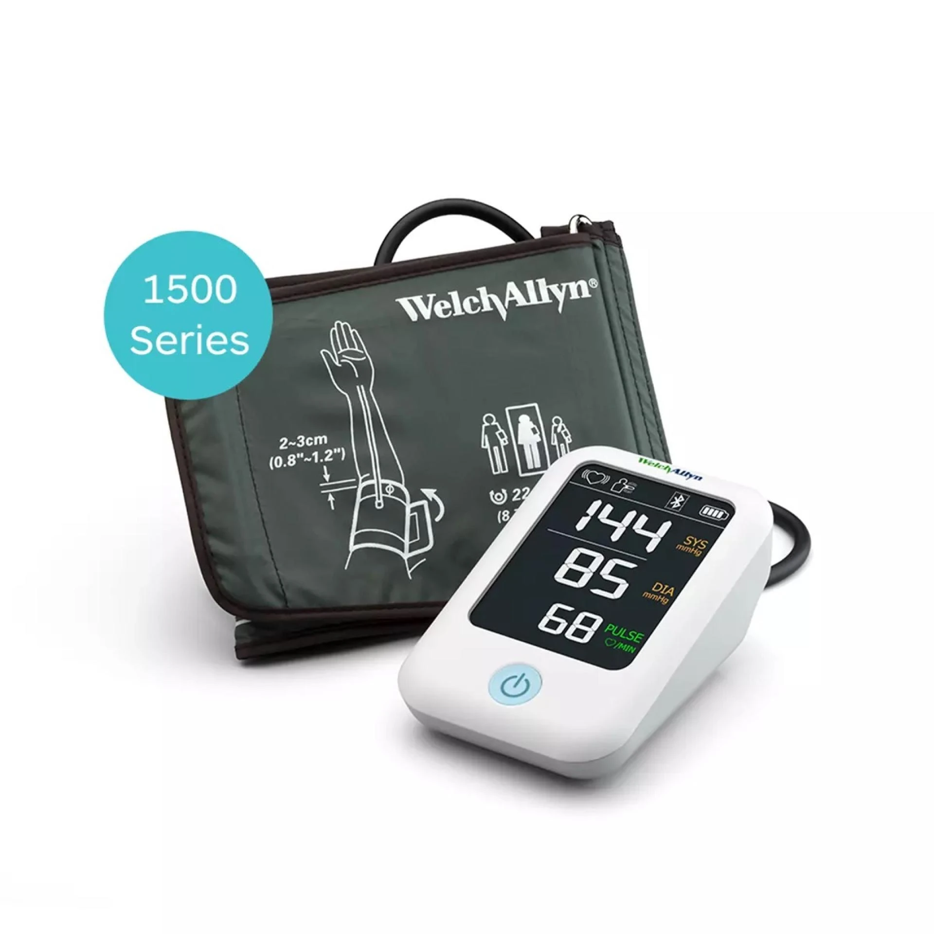Why Texas Trusts Rally Inc. for Diagnostic & Blood Pressure Monitoring Tools