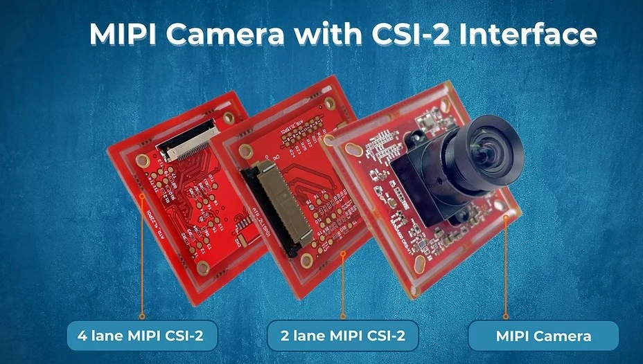 USB3 Camera: High-Performance Imaging with Vadzo Imaging’s NIR and MIPI Solutions