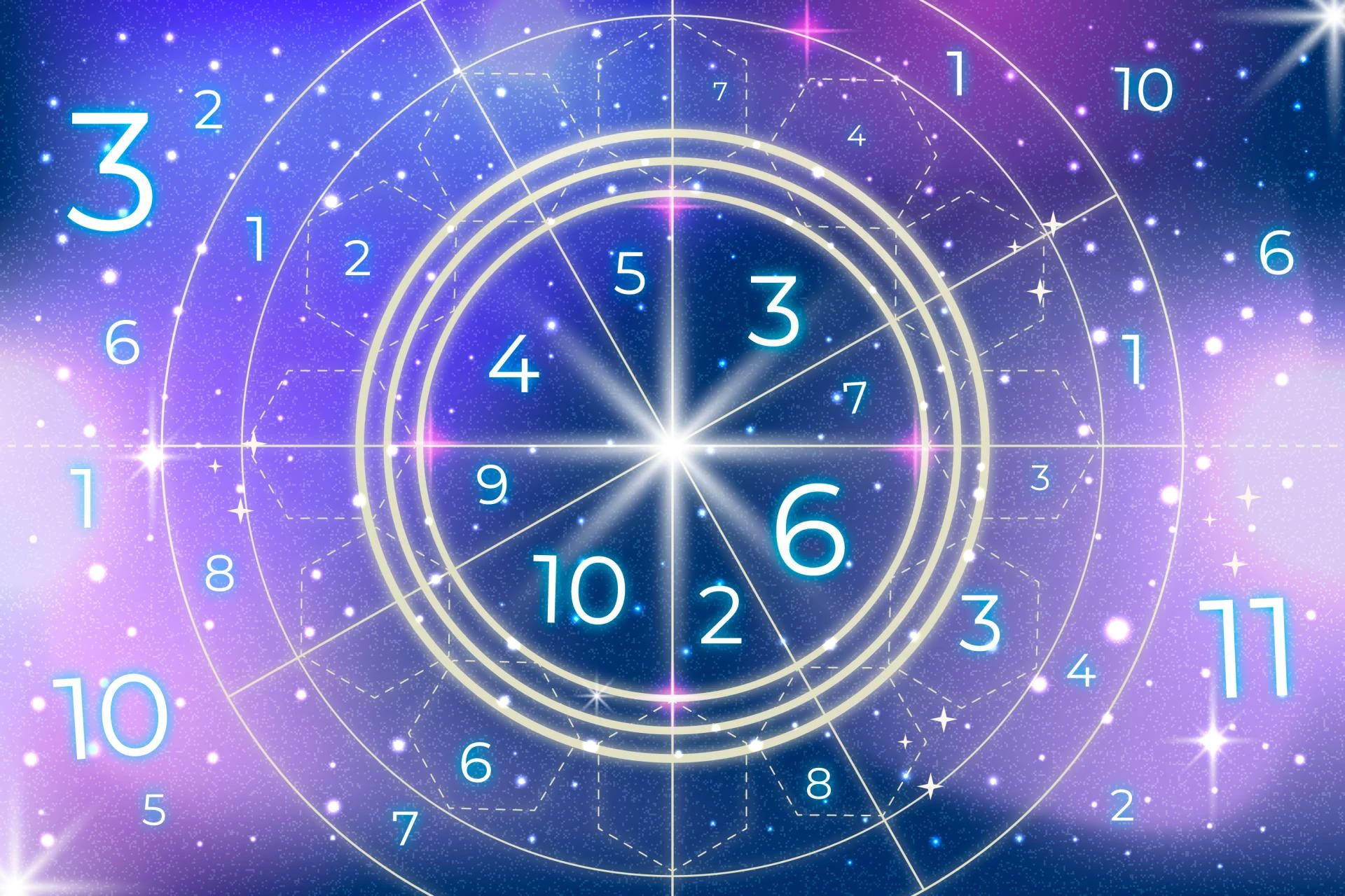 Power of Numerology in Career Success — Choose the Right Path with Your Numbers