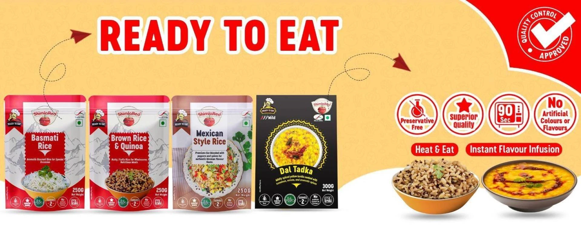 Meal Kits in Global Markets: Exploring the Rising Demand for RTE Exports