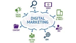 How a Digital Marketing Agency in Jaipur Boosts Business Growth
