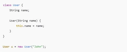 Important Java Concepts Every Beginner Should Know