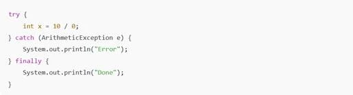 Important Java Concepts Every Beginner Should Know