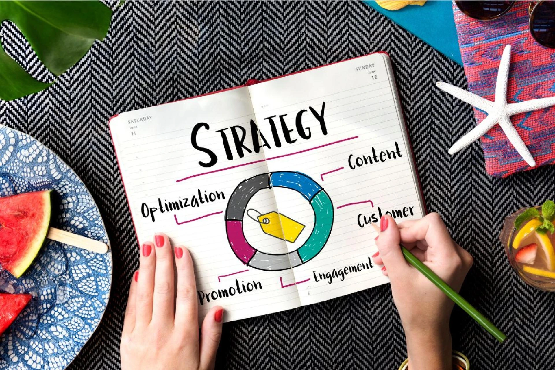 Boost Your Business with Google Ads and SEO Integration